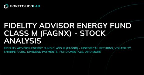 fidelity advisor energy fund.